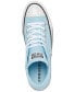 Фото #5 товара Women’s Chuck Taylor Madison High Top Casual Sneakers from Finish Line