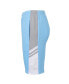 ფოტო #2 პროდუქტის Men's Moisture Wicking Shorts with Side Trim Design