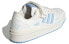 Фото #5 товара Кроссовки Adidas originals FORUM Low GY7985