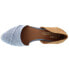 Фото #6 товара TOMS Jutti Dorsay Slip On Womens Blue Flats Casual 10011759