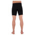 Фото #2 товара MONS ROYALE Low Pro Inner Shorts