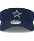 ფოტო #2 პროდუქტის Men's Navy Main Adjustable Visor