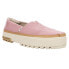 Фото #2 товара TOMS Alpargata Lug Platform Womens Pink Sneakers Casual Shoes 10015857T