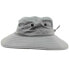Фото #4 товара SHOEBACCA Outback Boonie Hat Mens Size S/M Athletic Sports P4570-SIL-SB