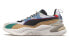 Кроссовки для мужчин PUMA RS-2K 373724-01 35.5 - фото #1