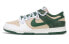 Фото #2 товара 【定制球鞋】 Nike Dunk Low 圣诞主题 圣诞礼物 解构 vibe风 特殊礼盒 低帮 板鞋 男女同款 绿色 / Кроссовки Nike Dunk Low FB7160-231