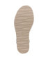 Фото #5 товара Rhythm Washable Strappy Sandals