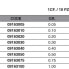 Фото #3 товара MAVER Commercial Match 1 Float