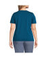 Plus Size Relaxed Supima Cotton Crew Neck T-Shirt