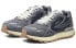 Фото #3 товара Кроссовки Fila Rambler Grey F12M031123FQS