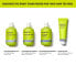 Фото #6 товара DevaCurl One Condition Decadence Ultra-Rich Cream Conditioner | Fights Tangle...