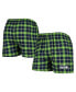 Фото #1 товара Men's College Navy and Neon Green Seattle Seahawks Ledger Flannel Boxers