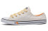 Фото #1 товара Кеды женские Converse Chuck Taylor All Star 564611C