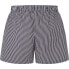 Фото #2 товара PEPE JEANS Stripe Shorts Pyjama