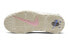 Фото #7 товара Кроссовки детские Nike Air More Uptempo GS розово-белые DQ0514-100