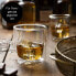 Whiskyglas Set doppelwandig 2x200ml
