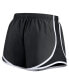 Women's Black Iowa Hawkeyes Primetime Tempo Performance Shorts