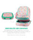 Фото #2 товара Kids Prints 2-In-1 Backpack and Insulated Lunch Bag - Tropical