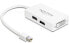 Фото #1 товара Delock 0.16m DisplayPort/VGA + HDMI + DVI - 0.16 m - Mini DisplayPort - VGA (D-Sub)+ HDMI + DVI - Male - Female - 1920 x 1200 pixels