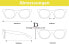 Carrera 5003 Rechteckig Sonnenbrille