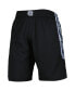 Men's Black Georgetown Hoyas Authentic Shorts