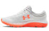 Under Armour Charged Bandit 5 3021964-101 Running Shoes